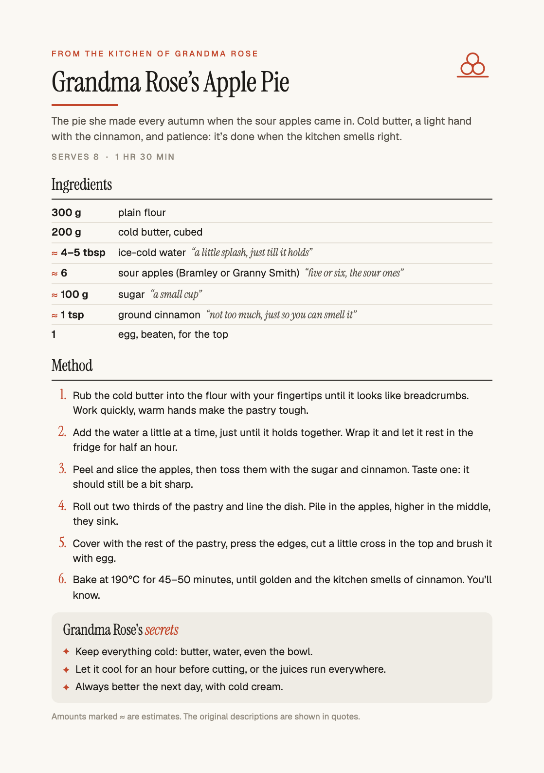 A finished recipe page for Grandma Rose's Apple Pie, with ingredients, method and her tips